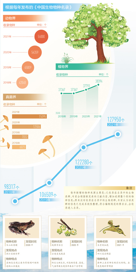 http://paper.people.com.cn/rmrb/images/1/20210914/1631564961574_1.jpg